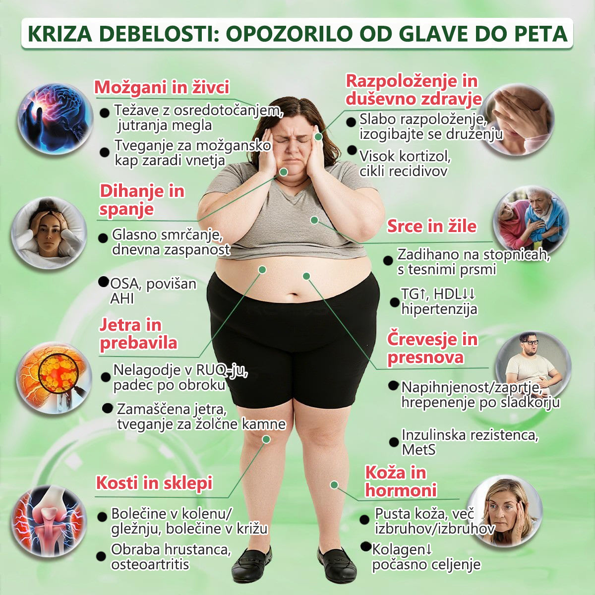 🇸🇮 𝐅𝐨𝐫𝐦𝐮𝐥𝐢𝐫𝐚𝐧𝐨 𝐬 𝐬𝐭𝐫𝐚𝐧𝐢 𝐳𝐝𝐫𝐚𝐯𝐧𝐢𝐤𝐨𝐯 🩺 𝐀𝐌𝐙𝐊𝐄𝐄𝐏® 𝐌𝐨𝐫𝐢𝐧𝐠𝐚 𝐁𝐞𝐫𝐛𝐞𝐫𝐢𝐧 × 𝐍𝐀𝐃+ 𝟏𝟎 𝐯 𝟏 𝐧𝐚𝐩𝐫𝐞𝐝𝐧𝐢 𝐧𝐚𝐧𝐨 𝐦𝐢𝐤𝐫𝐨𝐢𝐠𝐥𝐢č𝐧𝐢 𝐨𝐛𝐥𝐢ž (𝐎𝐩𝐚𝐳𝐧𝐢 𝐫𝐞𝐳𝐮𝐥𝐭𝐚𝐭𝐢 ž𝐞 𝐯 𝟕 𝐝𝐧𝐞𝐡)