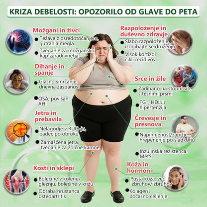 🇸🇮 𝐅𝐨𝐫𝐦𝐮𝐥𝐢𝐫𝐚𝐧𝐨 𝐬 𝐬𝐭𝐫𝐚𝐧𝐢 𝐳𝐝𝐫𝐚𝐯𝐧𝐢𝐤𝐨𝐯 🩺 𝐀𝐌𝐙𝐊𝐄𝐄𝐏® 𝐌𝐨𝐫𝐢𝐧𝐠𝐚 𝐁𝐞𝐫𝐛𝐞𝐫𝐢𝐧 × 𝐍𝐀𝐃+ 𝟏𝟎 𝐯 𝟏 𝐧𝐚𝐩𝐫𝐞𝐝𝐧𝐢 𝐧𝐚𝐧𝐨 𝐦𝐢𝐤𝐫𝐨𝐢𝐠𝐥𝐢č𝐧𝐢 𝐨𝐛𝐥𝐢ž (𝐎𝐩𝐚𝐳𝐧𝐢 𝐫𝐞𝐳𝐮𝐥𝐭𝐚𝐭𝐢 ž𝐞 𝐯 𝟕 𝐝𝐧𝐞𝐡)