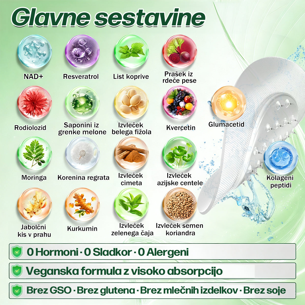 🇸🇮 𝐅𝐨𝐫𝐦𝐮𝐥𝐢𝐫𝐚𝐧𝐨 𝐬 𝐬𝐭𝐫𝐚𝐧𝐢 𝐳𝐝𝐫𝐚𝐯𝐧𝐢𝐤𝐨𝐯 🩺 𝐀𝐌𝐙𝐊𝐄𝐄𝐏® 𝐌𝐨𝐫𝐢𝐧𝐠𝐚 𝐁𝐞𝐫𝐛𝐞𝐫𝐢𝐧 × 𝐍𝐀𝐃+ 𝟏𝟎 𝐯 𝟏 𝐧𝐚𝐩𝐫𝐞𝐝𝐧𝐢 𝐧𝐚𝐧𝐨 𝐦𝐢𝐤𝐫𝐨𝐢𝐠𝐥𝐢č𝐧𝐢 𝐨𝐛𝐥𝐢ž (𝐎𝐩𝐚𝐳𝐧𝐢 𝐫𝐞𝐳𝐮𝐥𝐭𝐚𝐭𝐢 ž𝐞 𝐯 𝟕 𝐝𝐧𝐞𝐡)